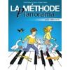 La méthode Pianorama